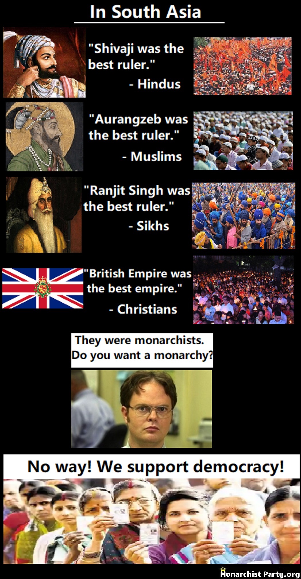 Monarchism in South Asia